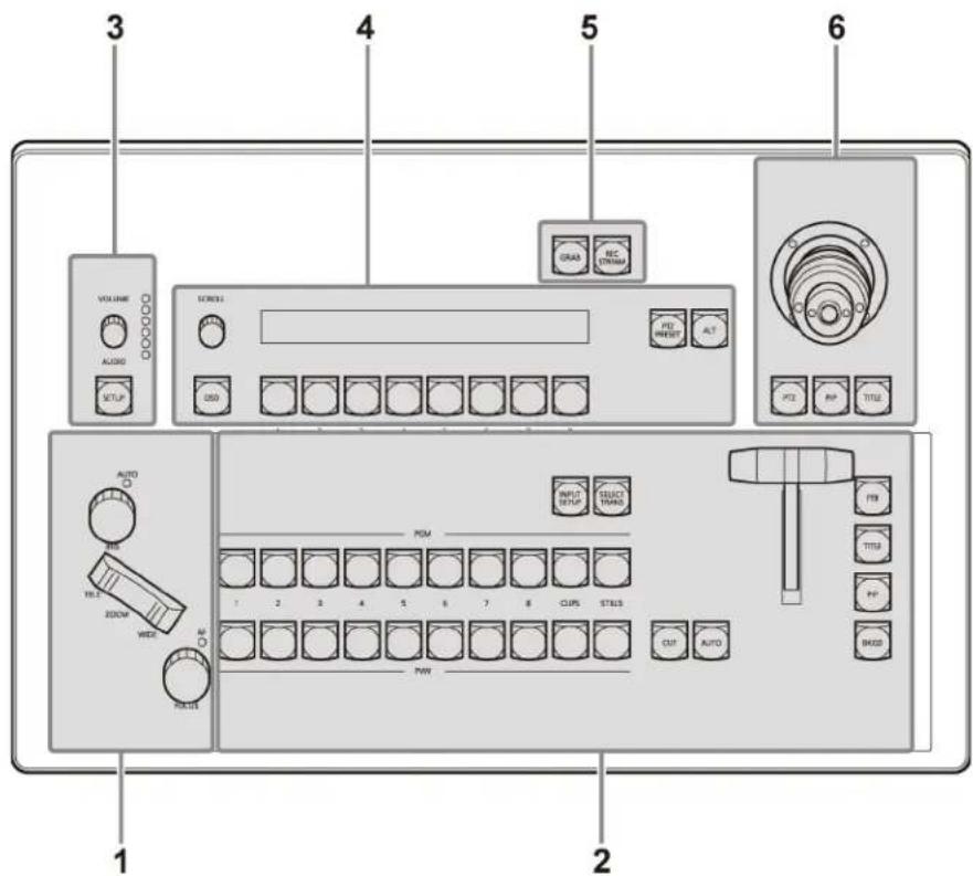 3 4 5 6 VOLUME AUDIO SETUP ORDER GRAB REC STRAW POT MINT ALT PTC PIP TITLE AUTO PWM TIME 200W WED AC POWER PWM INPUT SETUP SELECT TRANS PWM 7 2 3 4 5 6 7 8 CUPS STELS CUT AUTO PIN TITLE PIP BLOGD 1 2