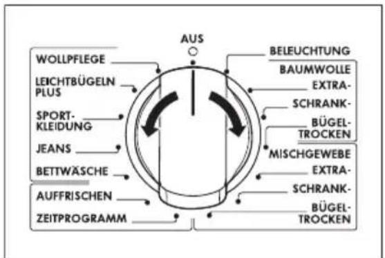 AEG T57849 - ORSICHT! - 2