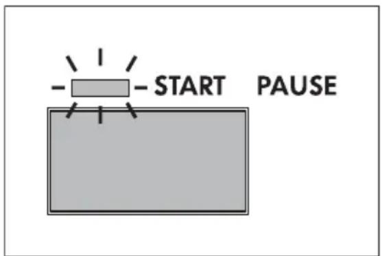 AEG T57849 - Starten des Programms - 1