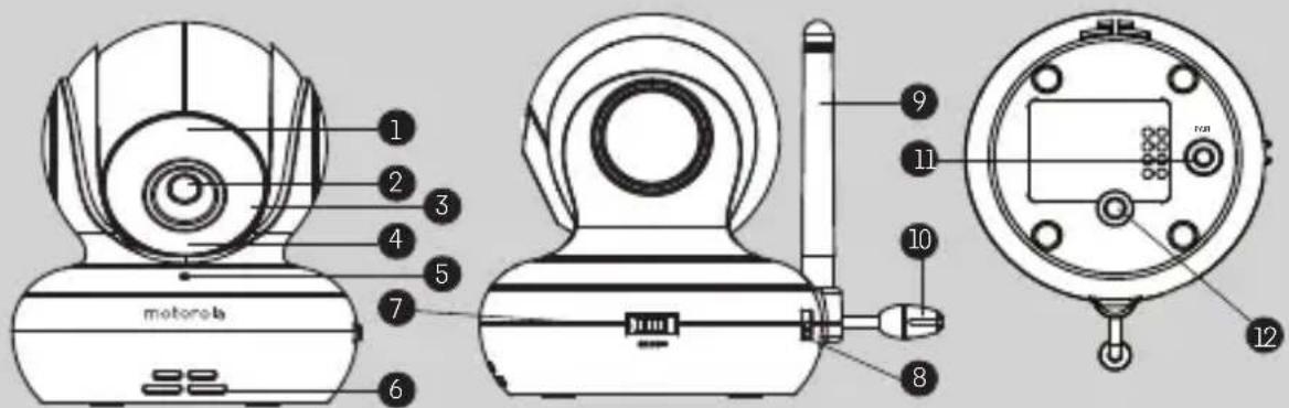 motorola 1 2 3 4 5 6 7 8 9 10 11 12