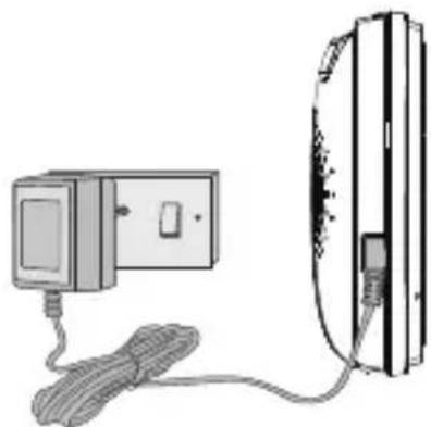 MOTOROLA MBP36SC - Parent Unit Power Supply - 1