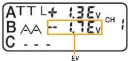 Vello FreeWave IR Commander - TTL Power (EV) - 1