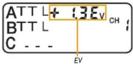 Vello FreeWave IR Commander - TTL Power (EV) - 1