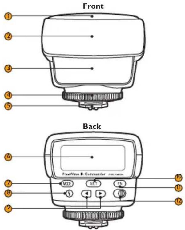Vello FreeWave IR Commander - Also Included - 1