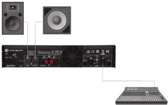 CROWN DriveCore XLS 2502 - Monaural Bi-Amp System - 1