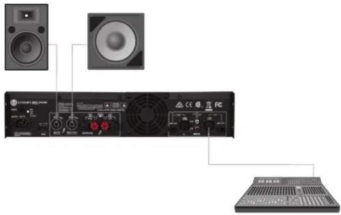 CROWN DriveCore XLS 2502 - Input-Y Mode - 1