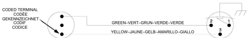 CODED TERMINAL CODÉE GEKENNZEICHNET CODIF CODICE GREEN-VERT-GRUN-VERDE-VERDE YELLOW-JAUNE-GELB-AMARILLO-GIALLO