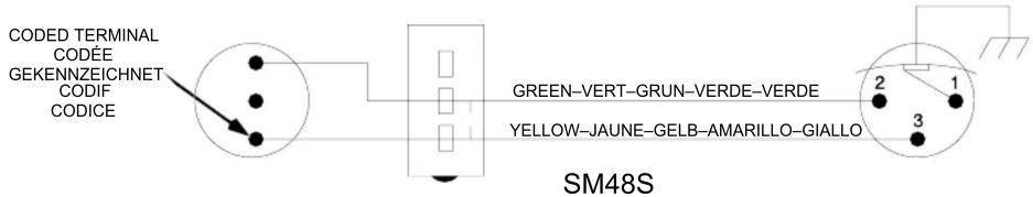CODED TERMINAL CODÉE GEKENNZEICHNET CODIF CODICE GREEN-VERT-GRUN-VERDE-VERDE YELLOW-JAUNE-GELB-AMARILLO-GIALLO SM48S
