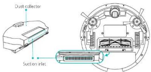 Dust collector Suction inlet