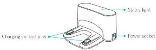 Status light Charging contact pins Power socket