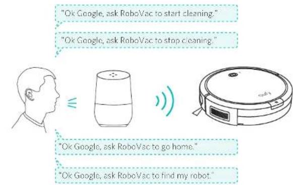 "Ok Google, ask RoboVac to start cleaning." "Ok Google, ask RoboVac to stop cleaning." "Ok Google, ask RoboVac to go home." "Ok Google, ask RoboVac to find my robot."
