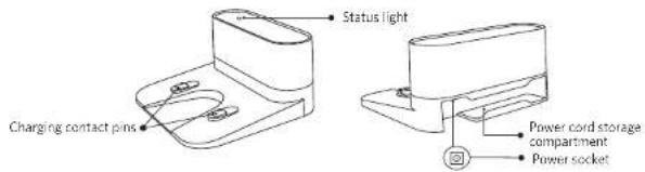 Status light Charging contact pins Power cord storage compartment Power socket