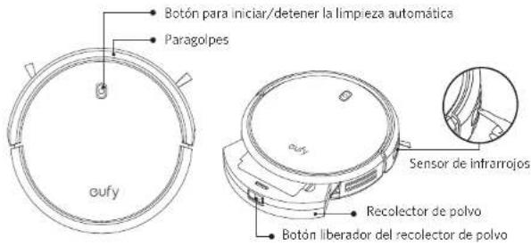 Botón para iniciar/detener la limpieza automática Paragolpes oufy Sensor de infrarrojos Recolector de polvo Botón liberador del recolector de polvo
