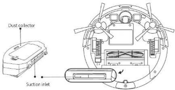 Dust collector Suction inlet