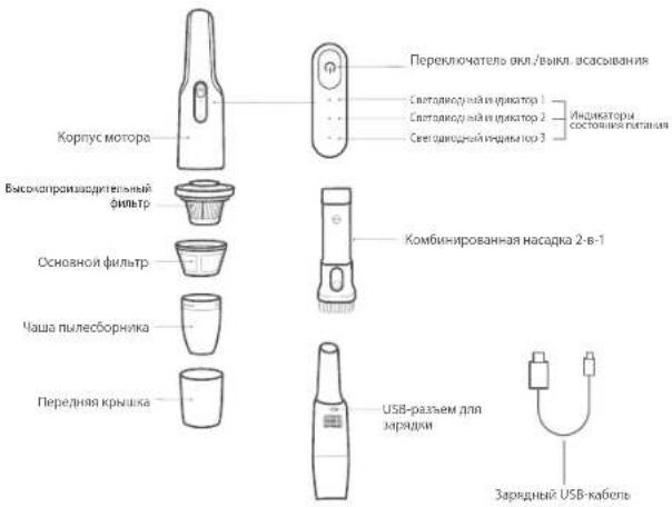 eufy HomeVac H11 - Комплект поставки - 1