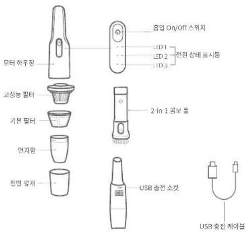 eufy HomeVac H11 - 포장 구성품 - 1