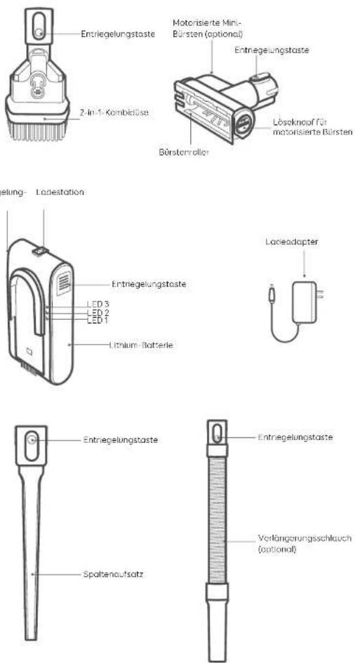 eufy HomeVac S11 Infinity - Konformitätserklärung - 1