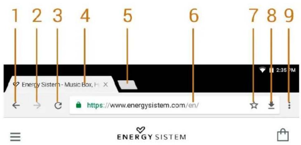 1 2 3 4 5 6 7 8 9 Energy Sistem - Music Box, H X https://www.energysistem.com/en/ ENERGY SISTEM