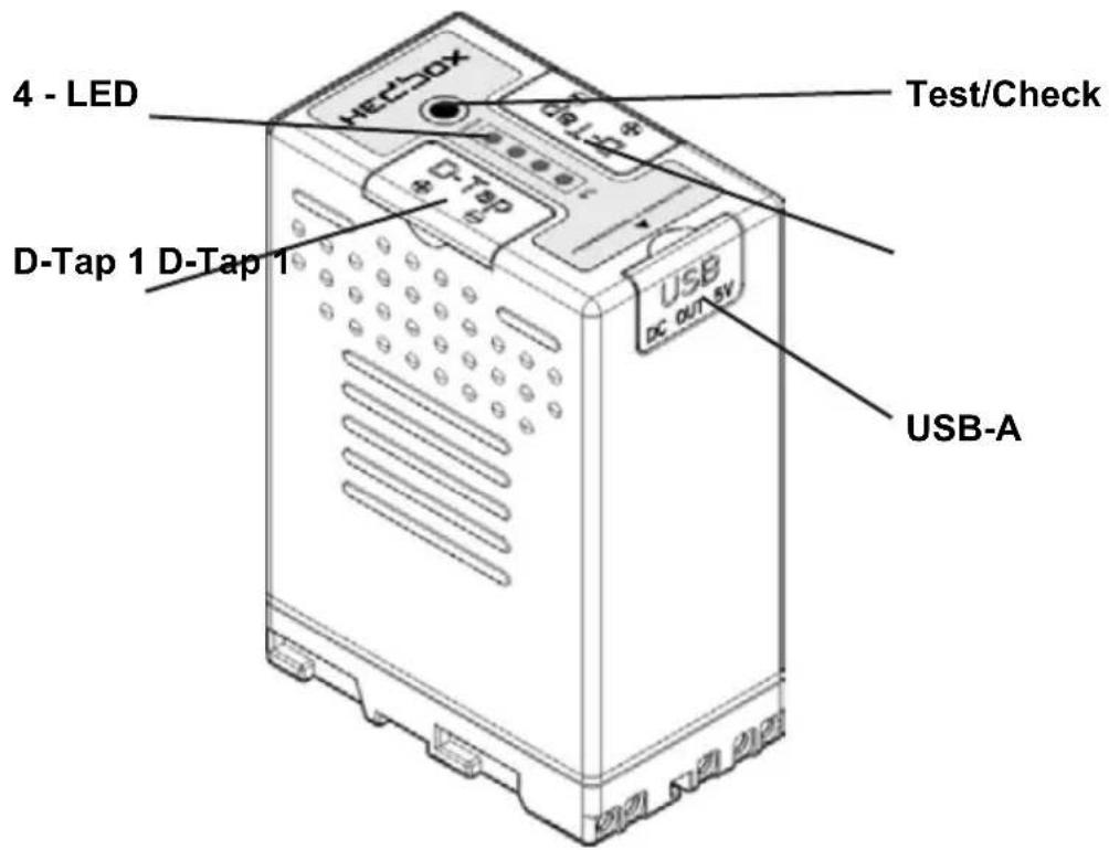 Hedbox HED-BP95D - USB 5 V, 1 A / 5 W Leistungsabgabe - 1
