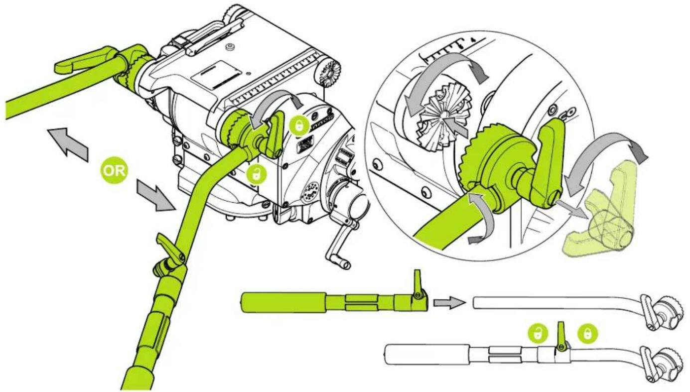 OConnor Ultimate 2560 - Fitting the Pan Handle - 1