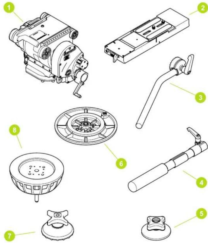 OConnor Ultimate 2560 - Components - 1