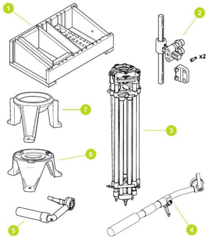 OConnor Ultimate 2560 - Components - 1