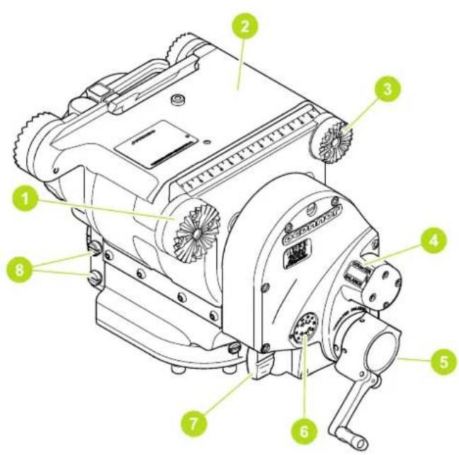 OConnor Ultimate 2560 - Components - 1