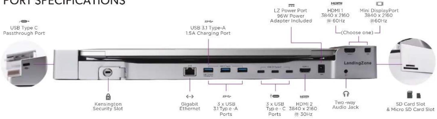 LandingZone Docking Station MacBook Pro - ITEMS IN THE BOX - 1