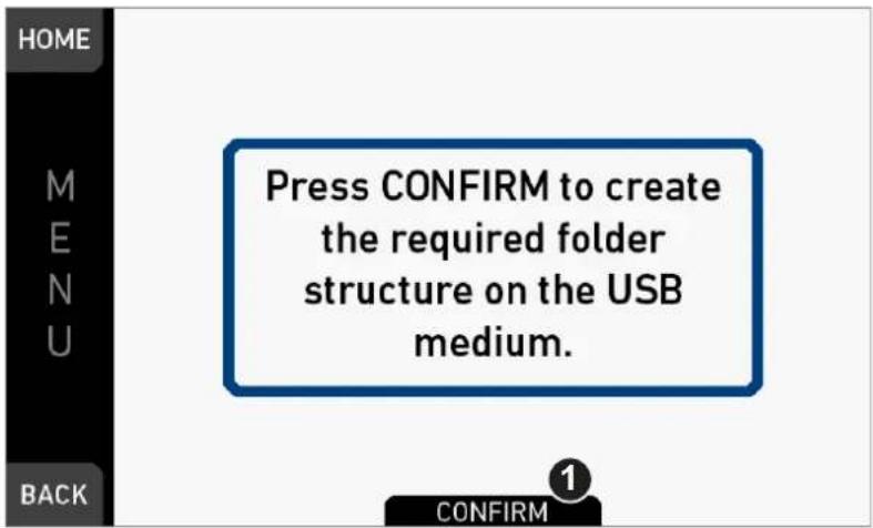 Press CONFIRM to create the required folder structure on the USB medium.