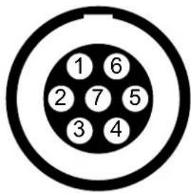 1 6 2 7 5 3 4