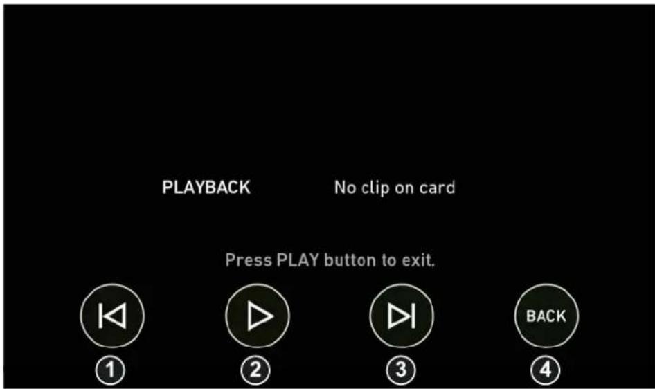 PLAYBACK No clip on card Press PLAY button to exit. ① ② ③ ④ BACK