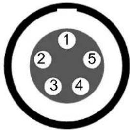 1 2 5 3 4