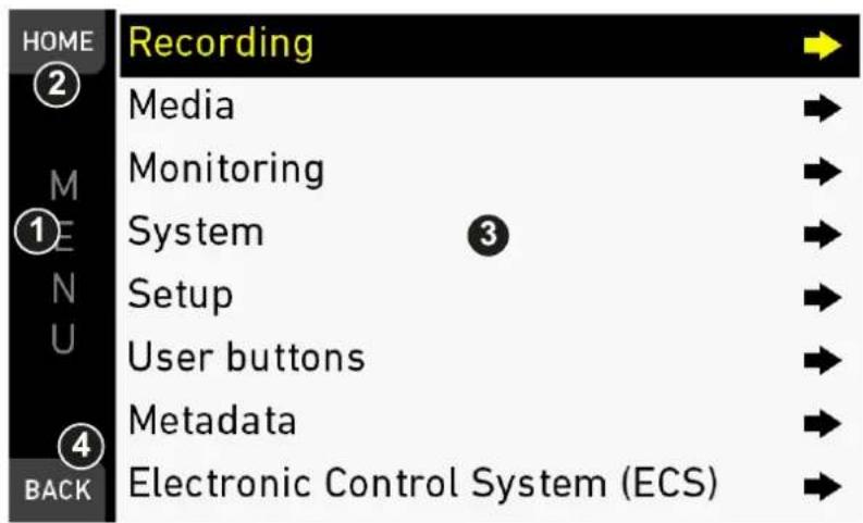 Recording ② Media → M Monitoring → ① E System ③ → N Setup → U User buttons → ④ Metadata → Electronic Control System (ECS) → BACK