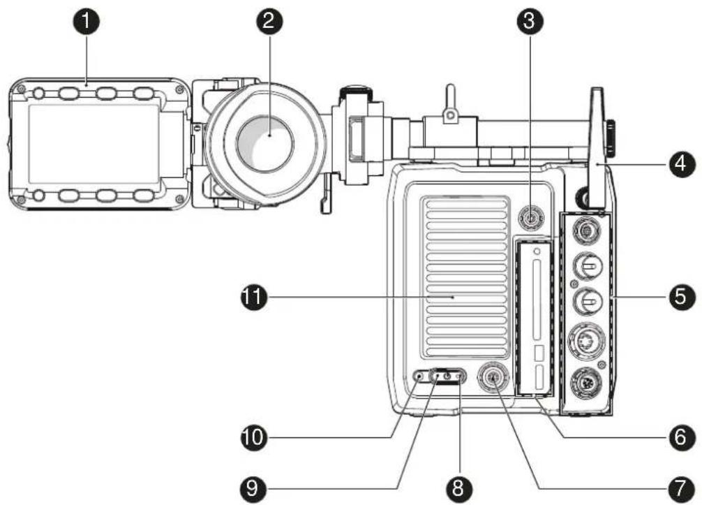 Labeled diagram of a digital camera with numbered parts for identification