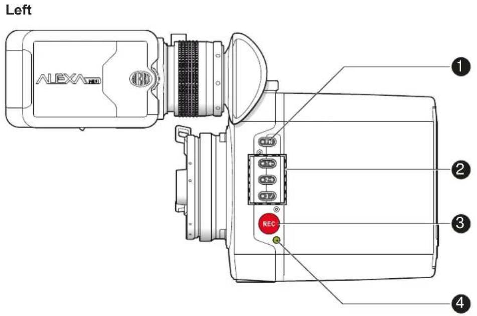 Left ALEXA HDD REC