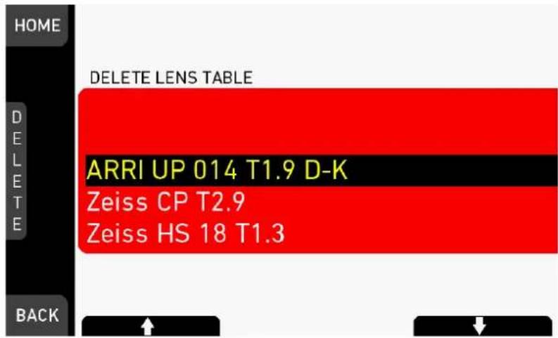 HOME DELETE LENS TABLE ARRI UP 014 T1.9 D-K Zeiss CP T2.9 Zeiss HS 18 T1.3 BACK
