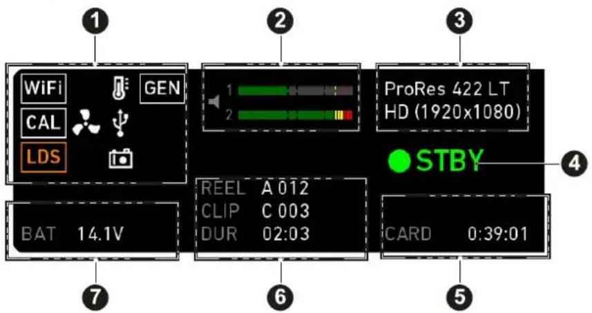 1 WiFi GEN CAL LDS 2 ProRes 422 LT HD (1920x1080) STBY BAT 14.1V 6 CARD 0:39:01 7 5