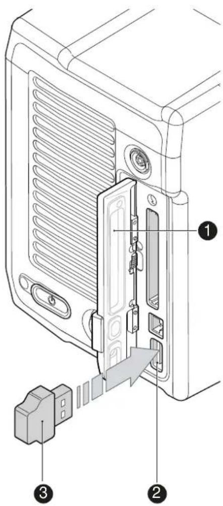 Technical diagram of a device rear panel with labeled components including ports, connectors, and a USB port.