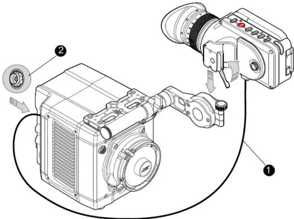 Technical diagram of a camera module with labeled parts and directional arrows indicating assembly or connection.