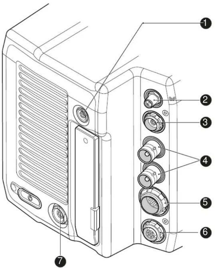 Technical diagram of a device rear panel with numbered parts for identification