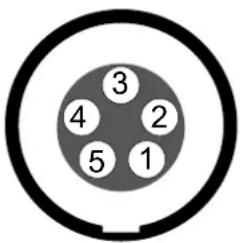 3 4 2 5 1