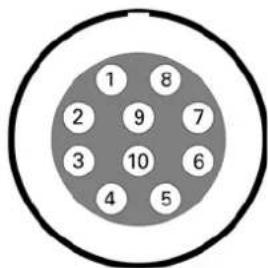 1 8 2 9 7 3 10 6 4 5