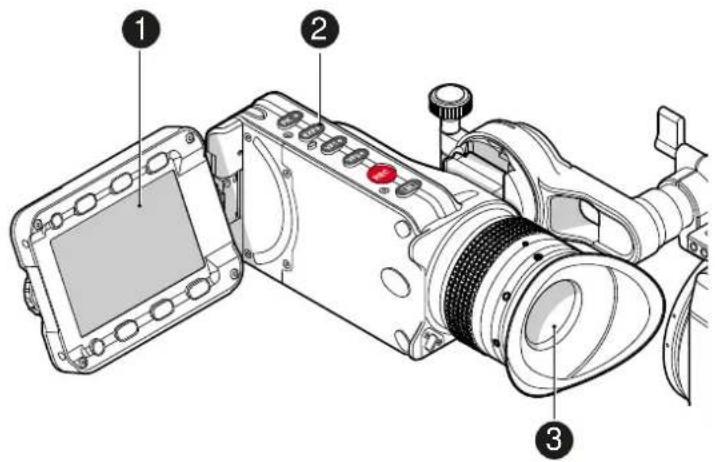 Technical diagram of a digital camera with labeled parts including screen, lens, and fan assembly