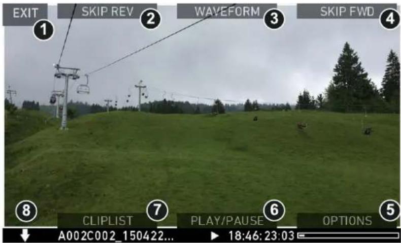 EXIT SKIP REV WAVEFORM SKIP FWD ① ② ③ ④ ⑤ ⑥ ⑦ ⑧ CLIPIST PLAY/PAUSE OPTIONS A002C002_150422... 18:46: 23:03