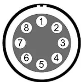 1 2 8 7 3 6 4 5