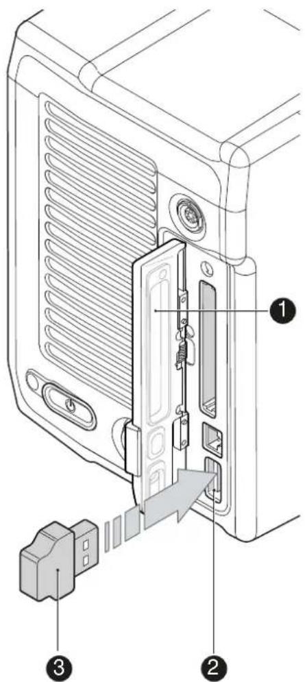 Technical diagram of a device rear panel with labeled components including ports, connectors, and a USB port.