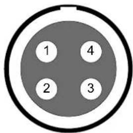 1 2 3 4