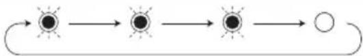 OPTEX HX-80NAM - LED INDICATION - 6