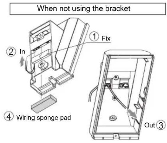 When not using the bracket ① Fix ② In ④ Wiring sponge pad Out ③