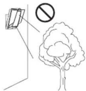 Diagram showing a tree with a prohibition symbol and a small object above it, likely illustrating a prevention or anti-physical concept.